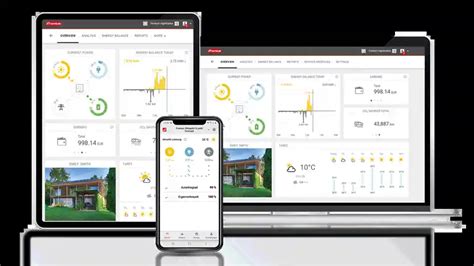 solar web offline|fronius solar web probleme.